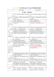 2015年广东中考历史考纲