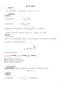 2015年总复习(下)大学物理(B)