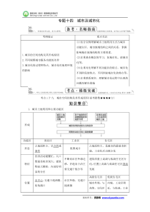 2017届高考地理一轮复习教师用书：专题14+城市及城市化(人教版)