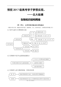 2017届高考生物总知识点总结精华版(史上最全)