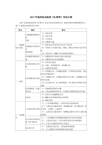 2017年临床执业医师考试大纲《生理学》