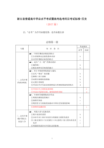 2017年浙江省普通高中学业水平考试暨高考选考科目考试标准2017