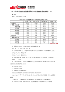 2015年河北省公务员考试每日一练题目及答案解析(32)