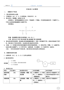 生物资料