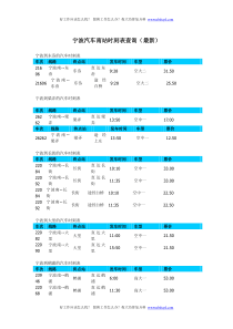 宁波汽车南站时刻表查询(最新)