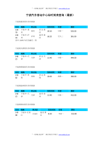 宁波汽车客运中心站时刻表查询(最新)