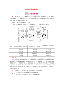 2017高考生物一轮复习细胞的代谢专题3物质出入细胞的方式考点2物质进出细胞的方式对点训练(A)
