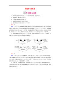 2017高考生物一轮复习细胞的分子组成与结构专题2细胞的结构和功能考点2细胞膜与细胞壁对点训练(B)