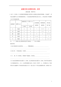 2017高考生物一轮复习考点加强课3(演练真题+领悟考向)孟德尔两大定律的比较应用新人教版