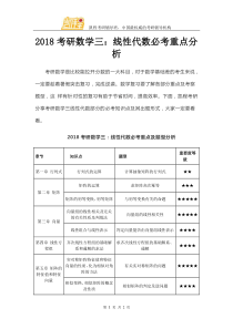 2018考研数学三线性代数必考重点分析