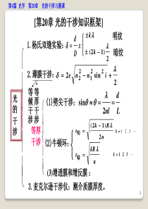 20光干习题课