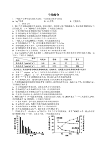 2105四川生物真题卷