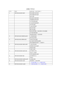 220kV变电站低压电力电缆型号