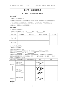 221内力作用与地表形态