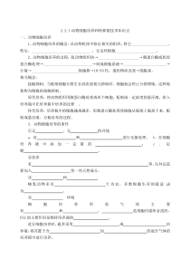 221动物细胞培养和核移植技术知识点汇总