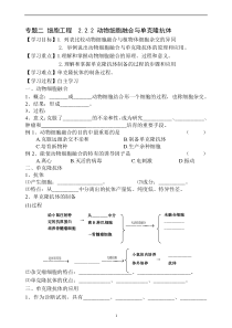 222动物细胞融合与单克隆抗体