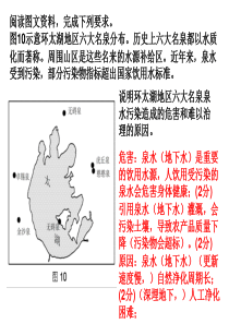 22固体废弃物污染及其危害(公开课)