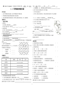 2013高一地理新人教版必修二学案2.2不同城市等级服务功能210份