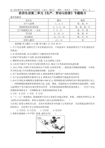 2013高三二轮经济生产劳动与经营专题练习