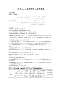 2013高考化学二轮复习专题辅导教案3元素周期律元素周期表