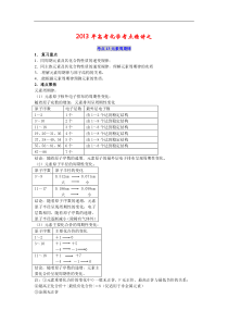 2013高考化学考点精讲_考点13_元素周期律