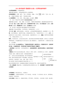 2013高考地理极速提分必备2世界陆地和海洋