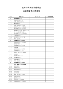 客车十大关键检修单元工装配备