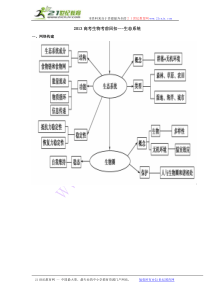 2013高考生物考前回扣---生态系统