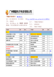 2015电子竞赛套件价目表1