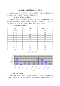 2015第一季度药品不良反应分析