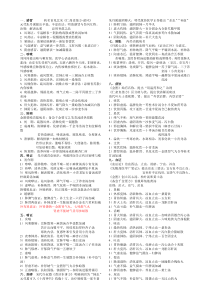 2015考研中医内科学(自己考研整理总结+另附中内歌诀)