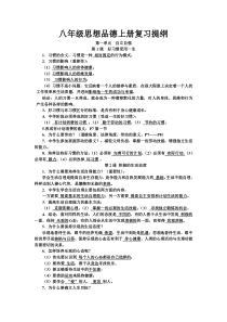 2015苏教版八年级上册思想品德期末复习提纲