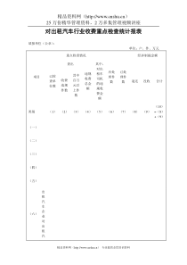 对出租汽车行业收费重点检查统计报表