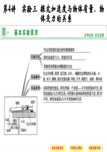 2015高三物理复习-探究加速度与物体质量物体受力的关系