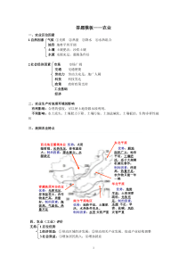 2014专题一第一讲区位因素分析