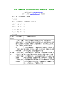 2014上海教师资格《幼儿保教知识与能力》考点预测归纳生活指导