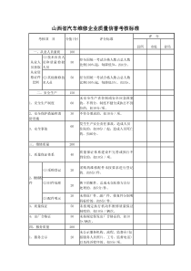 山西省汽车维修企业质量信誉考核标准