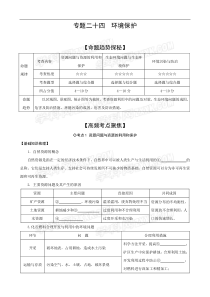 2015高考地理选修专练专题二十四环境保护