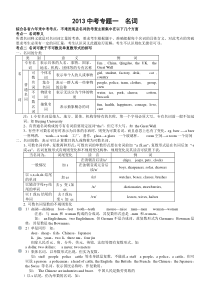 2014中考专题一名词