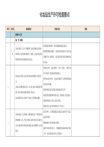 2016-10-18化妆品生产许可检查要点