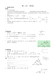 2014人教版七年级数学下册期中复习题 (1)