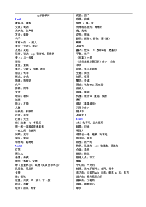 2014人教版九年级英语单词表(汉译英自测)