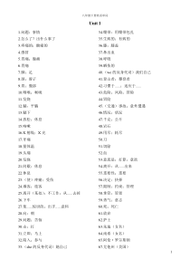 2014人教版八年级下册英语单词汉译英