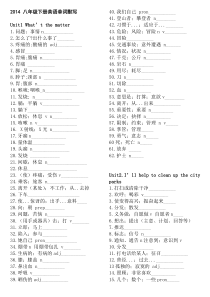 2014人教版八年级下册英语单词默写打印版_3