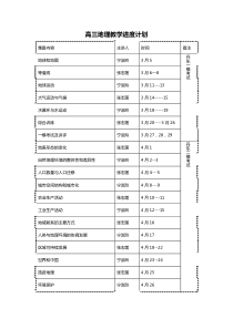 2016-2017学年高三地理教学进度计划