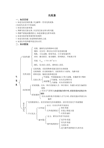 2014八年级上册光学复习专题