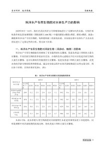 科洋水产专用生物肥对水体生产力的影响