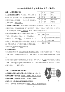 2014初中生物结业考试知识点(整理)