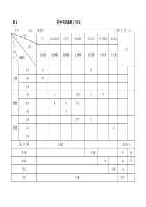 2014初中英语命题计划表_及双向细目表