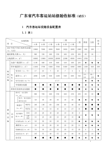 广东省汽车客运站站级验收标准(试行)